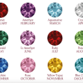 Personalised Family Birthstone Link Bracelet Personalised family birthstone link bracelet with Swarovski crystal stones