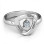 Protective Shield Ring