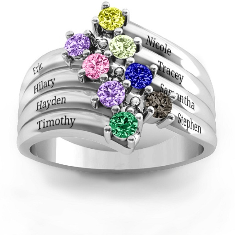 Hydra multi-wave ring product view