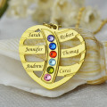 Personalised Heart Mother’s Necklace with Names and Birthstones Personalised heart mother’s necklace with children’s names and birthstones