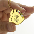 Personalised heart birthstone necklace detail