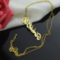 Celebrity nameplate necklace image