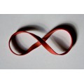 Know what does infinity mean and how it affects your giffting