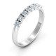 Band of Eternity Ring