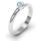 Bezel Set Solitaire Ring