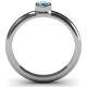 Bezel Set Solitaire Ring