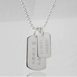 Mens Birth Day Celebration Dog Tags Necklace