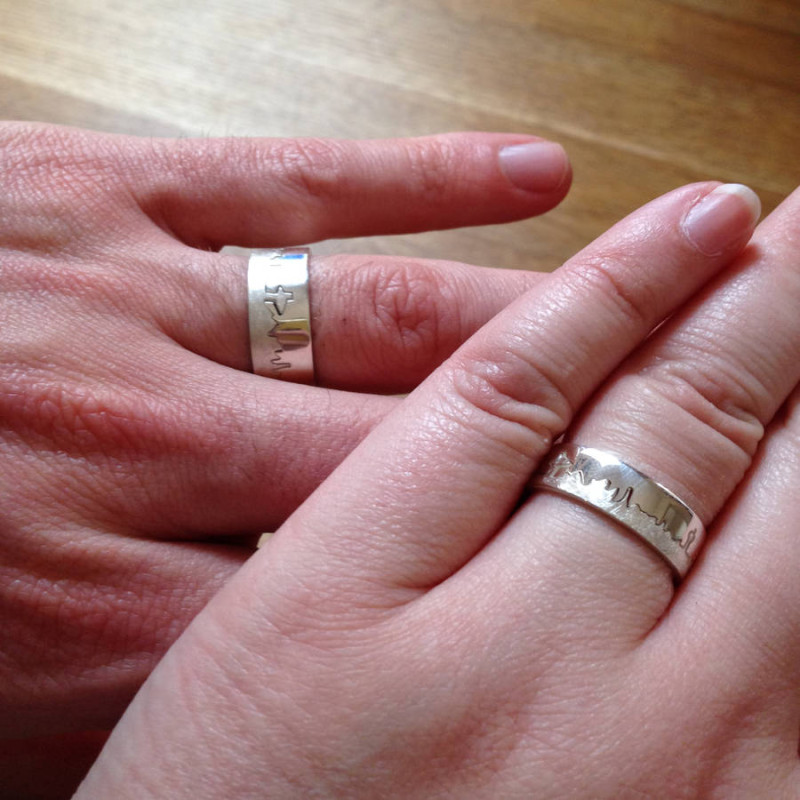 Personalised City Skyline Ring product image