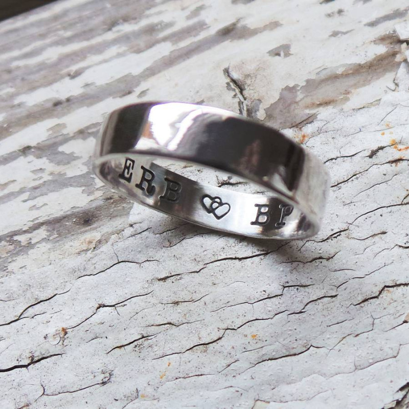 Personalised ring product view