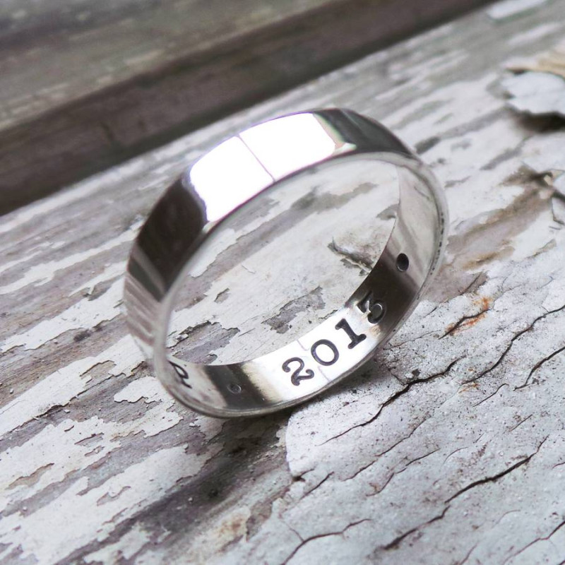 Personalised ring product view