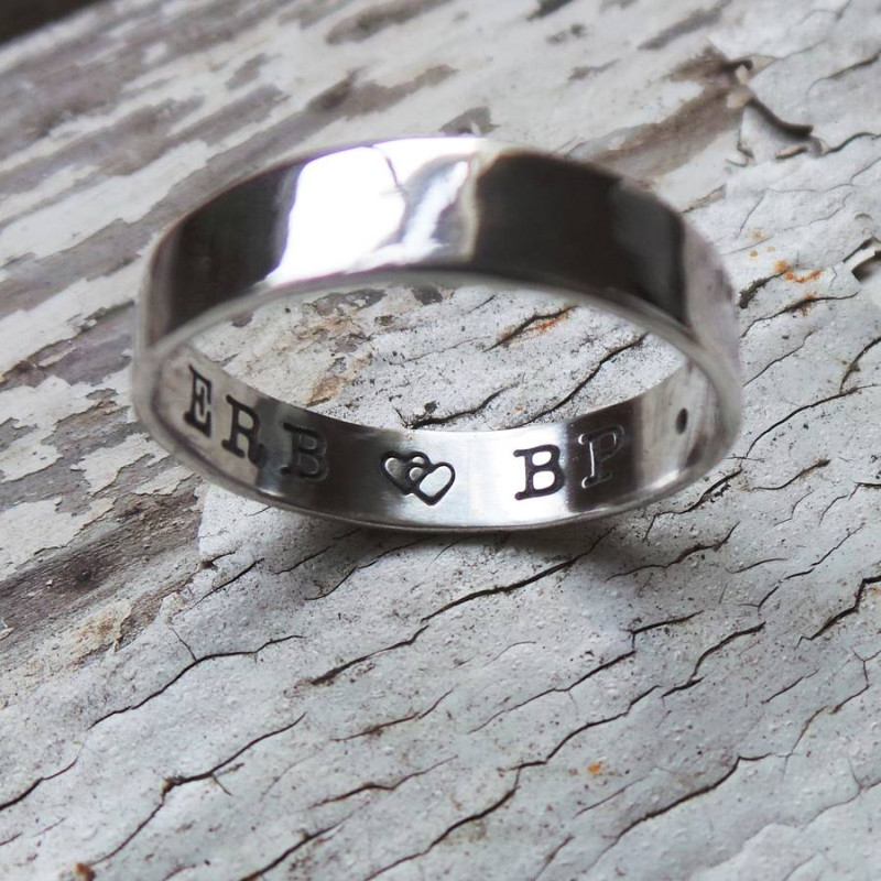 Personalised ring product view