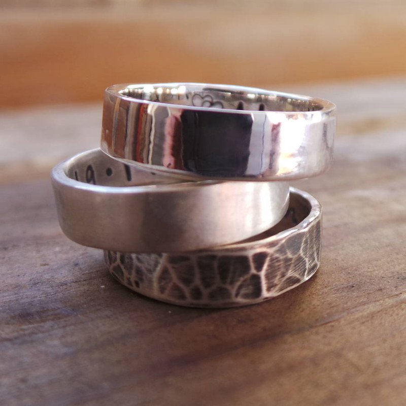 Personalised ring product view