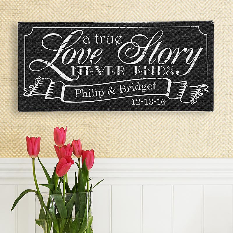 Top 50th Wedding Anniversary Gift Ideas For All Top 50th Wedding Anniversary Ideas For Friends